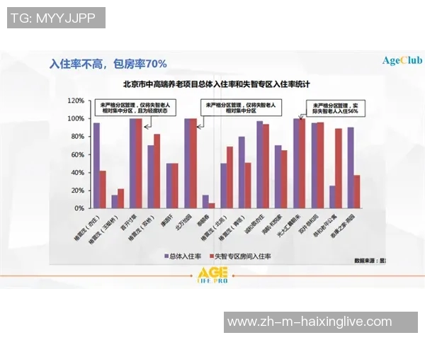 紫百合困境难解换帅无效历史数据暗示降级几成定局